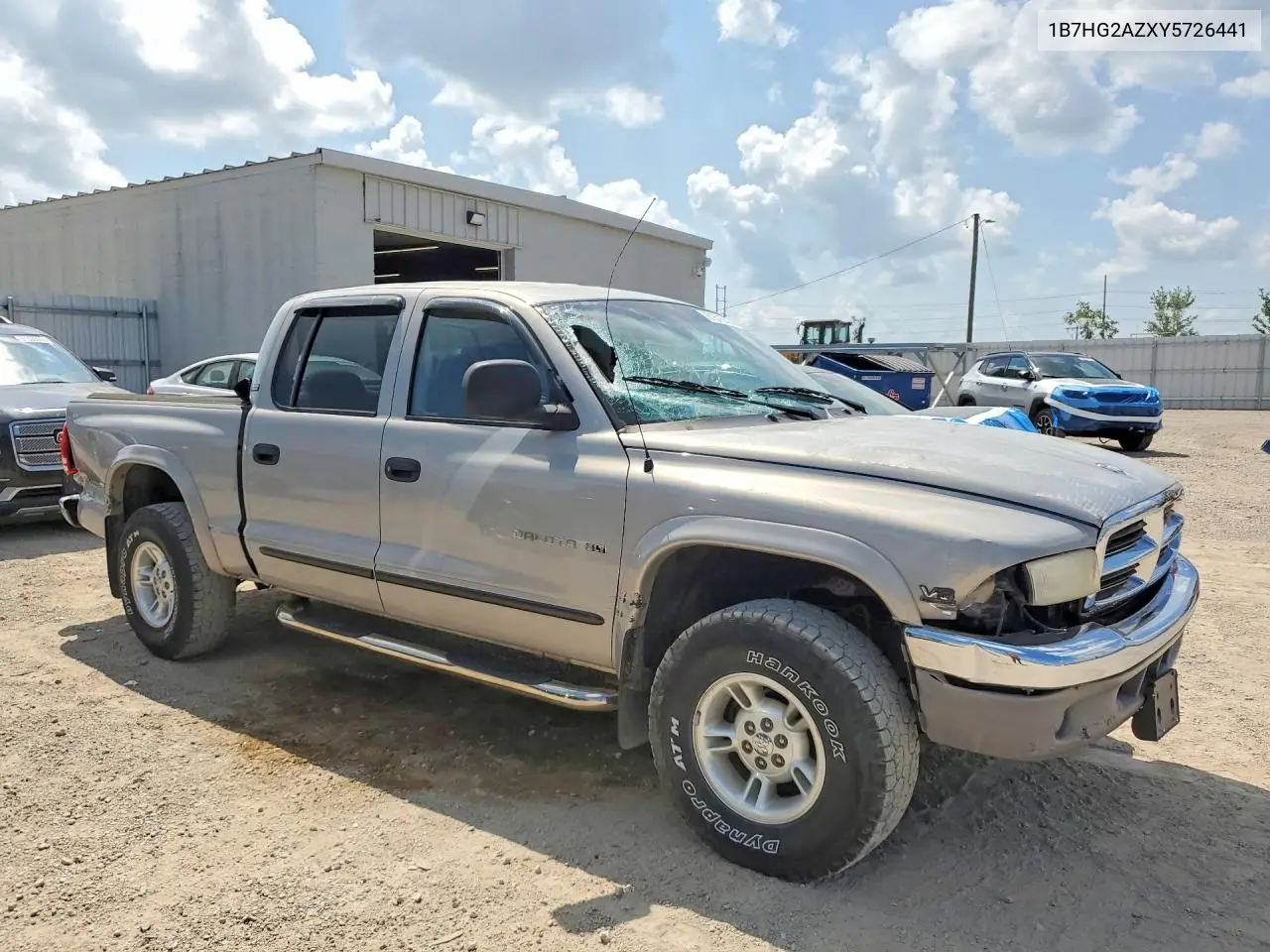 2000 Dodg Dakota Baspkp4X4 VIN: 1B7HG2AZXY5726441 Lot: 61572026