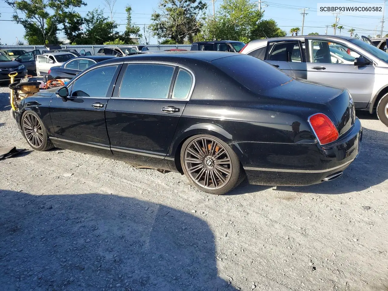 Continental