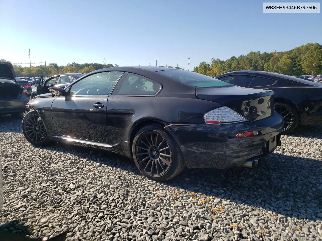 II (E63/E64)