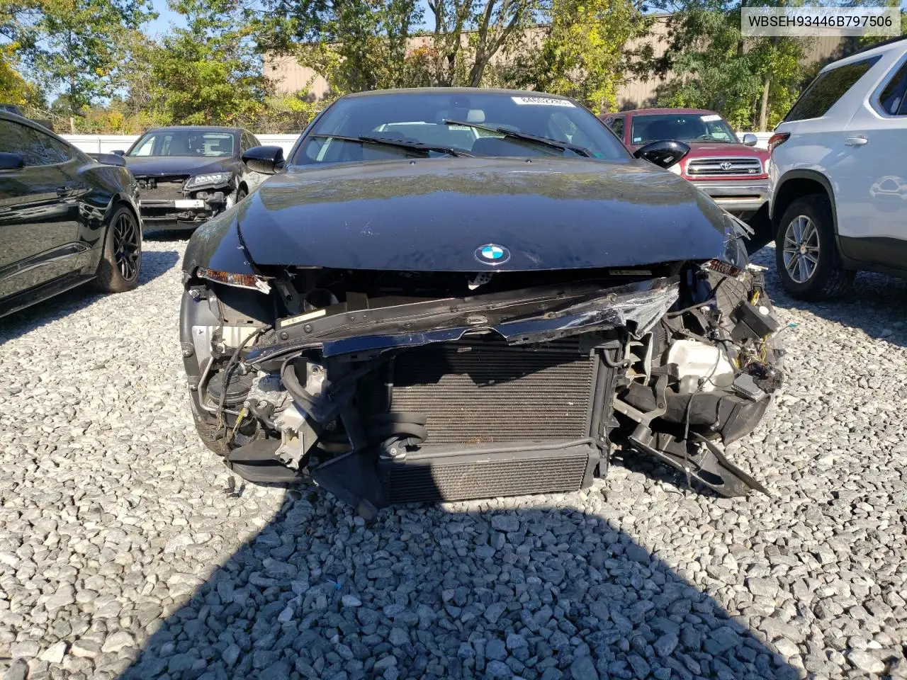 II (E63/E64)