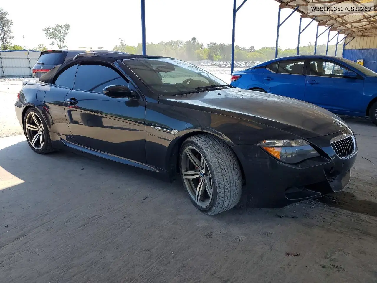 II (E63/E64)
