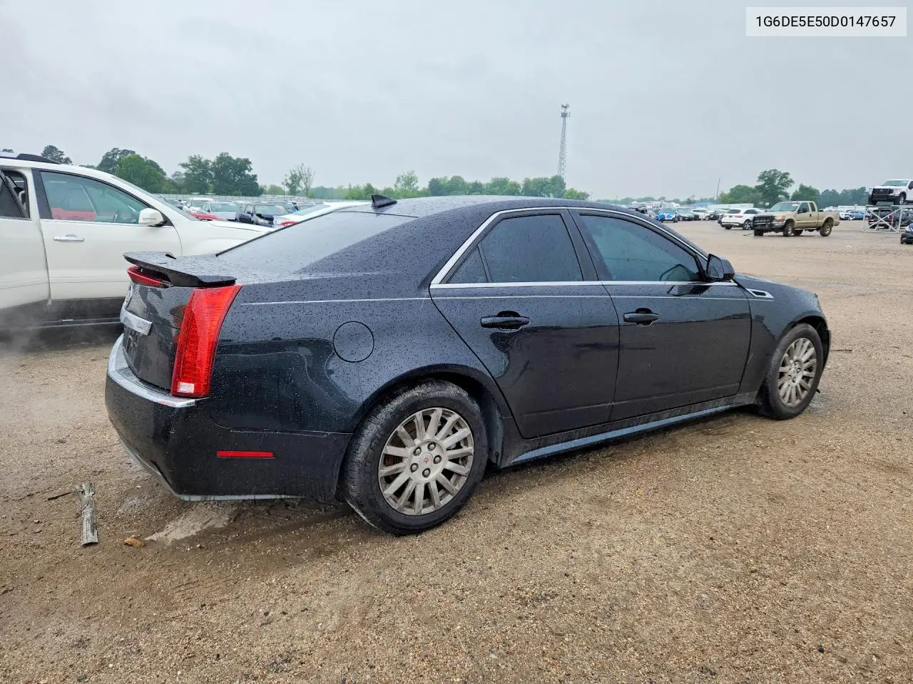 CTS