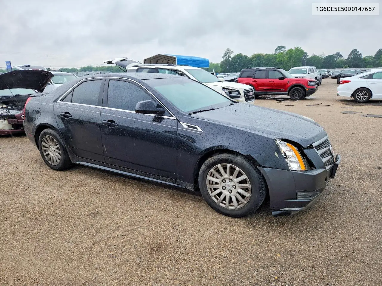CTS