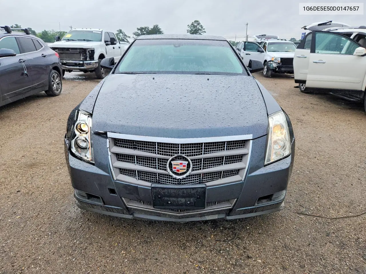 CTS