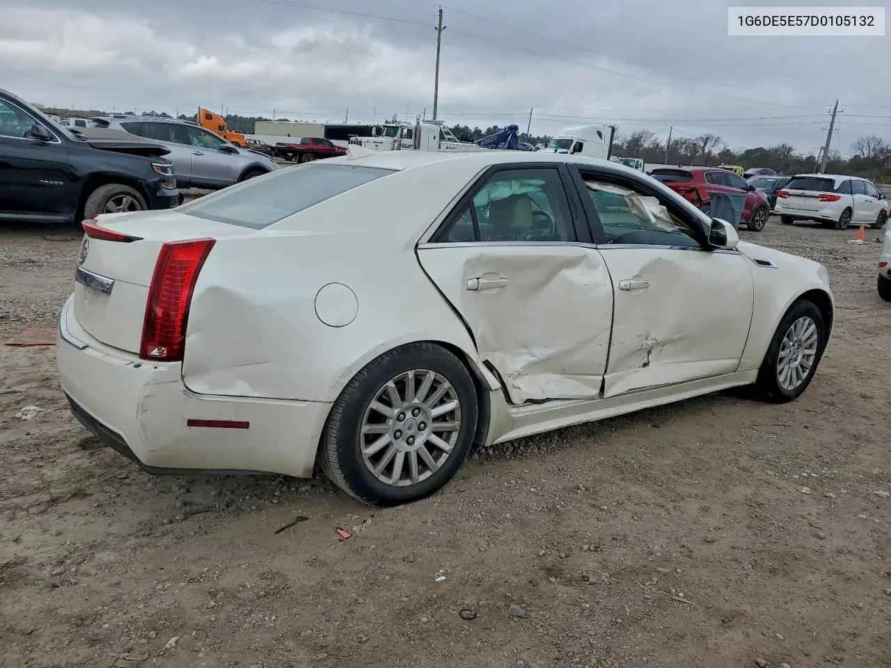 CTS