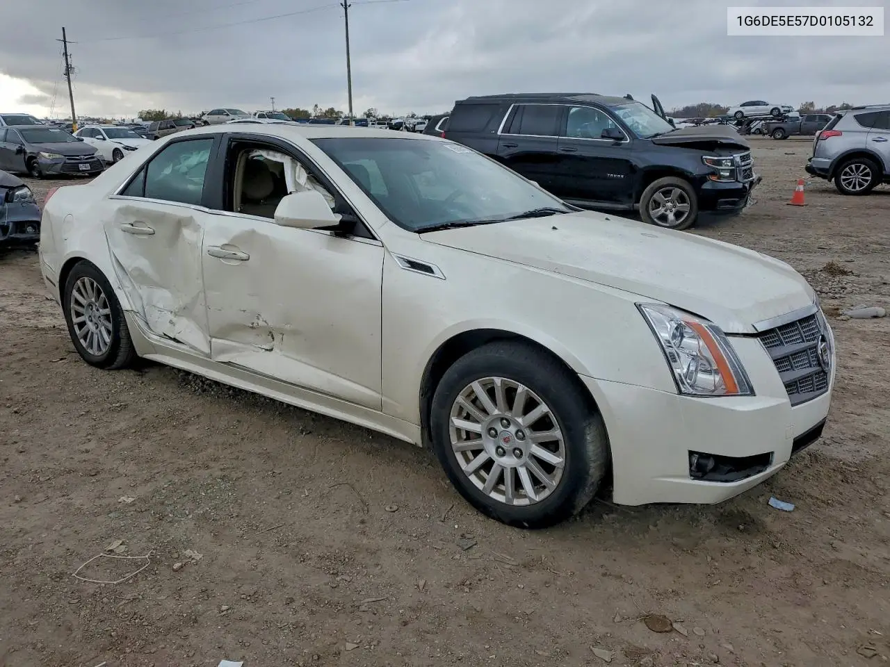 CTS