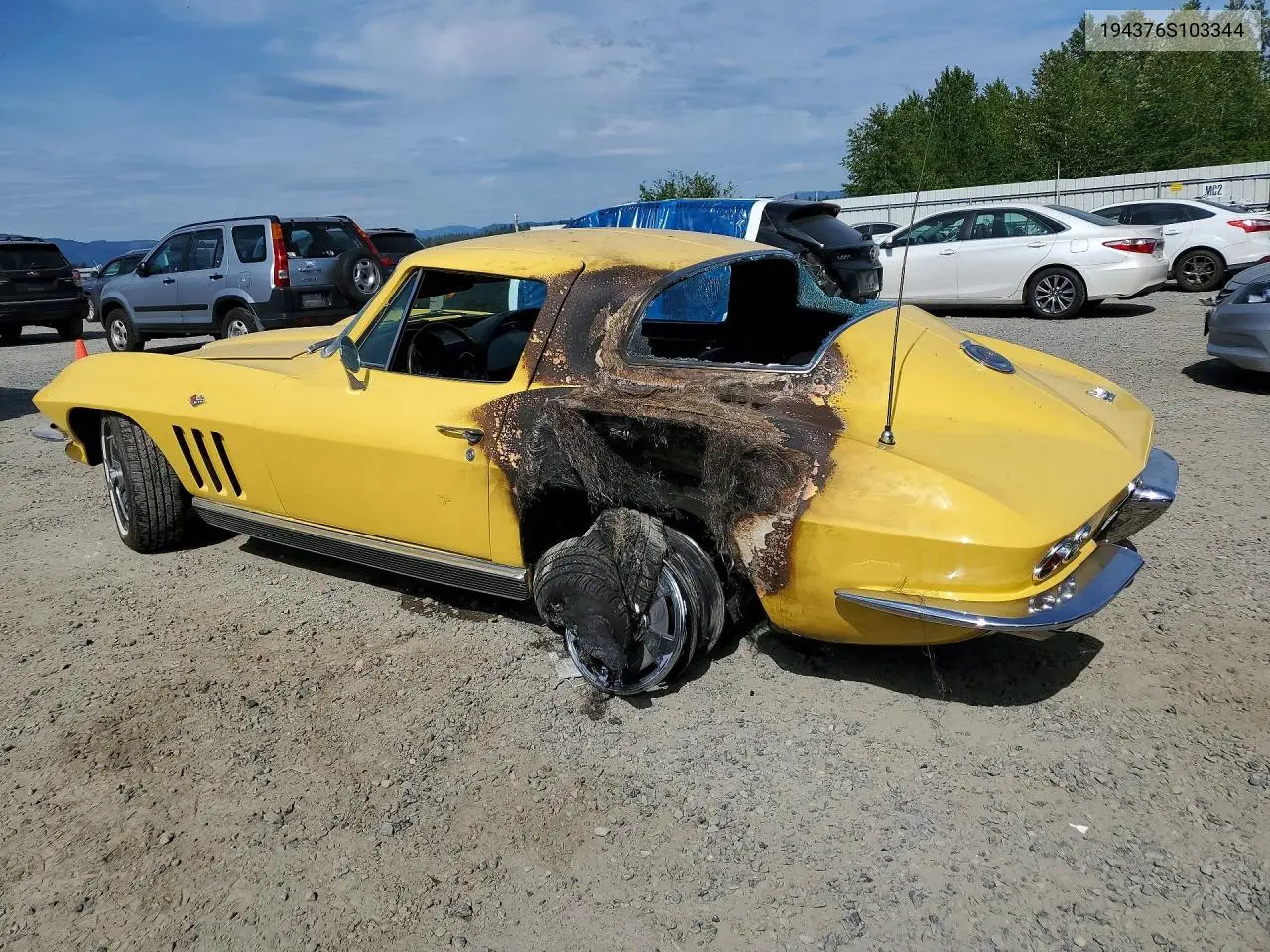 C2