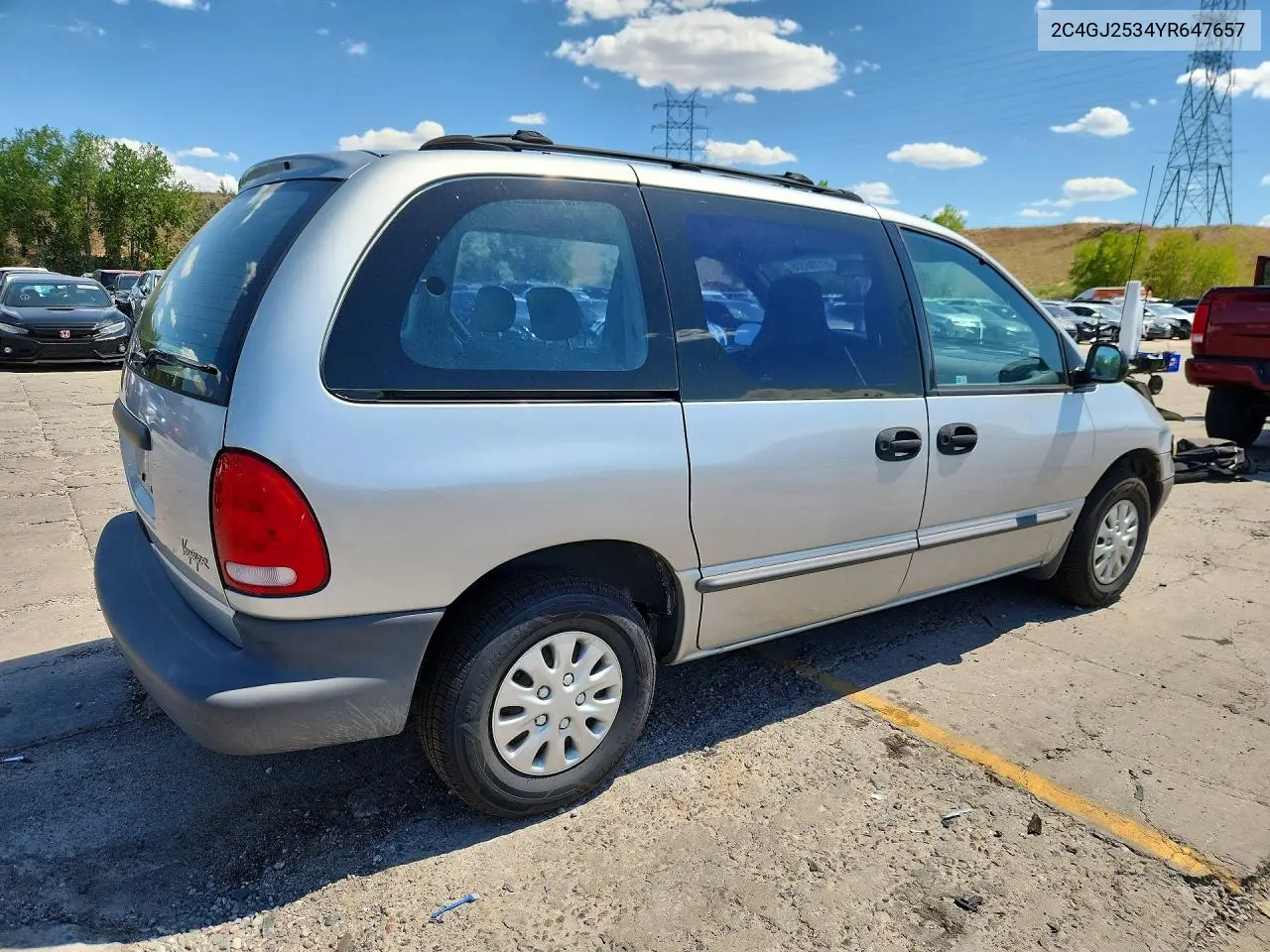 2000 Chrysler Voyager VIN: 2C4GJ2534YR647657 Lot: 61706336