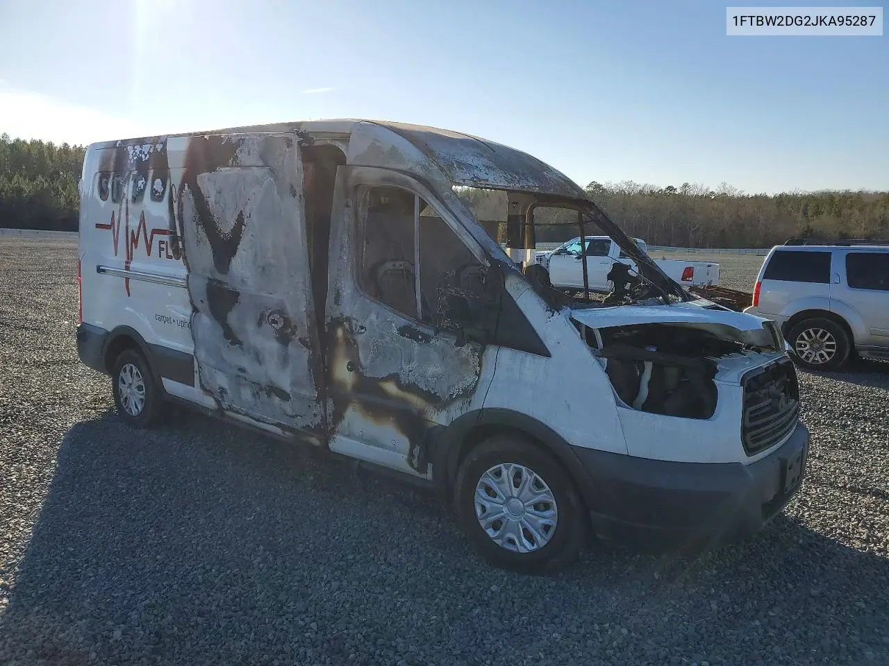 2018 Ford Transit T-350 Utility / Service Van VIN: 1FTBW2DG2JKA95287 Lot: 73887075