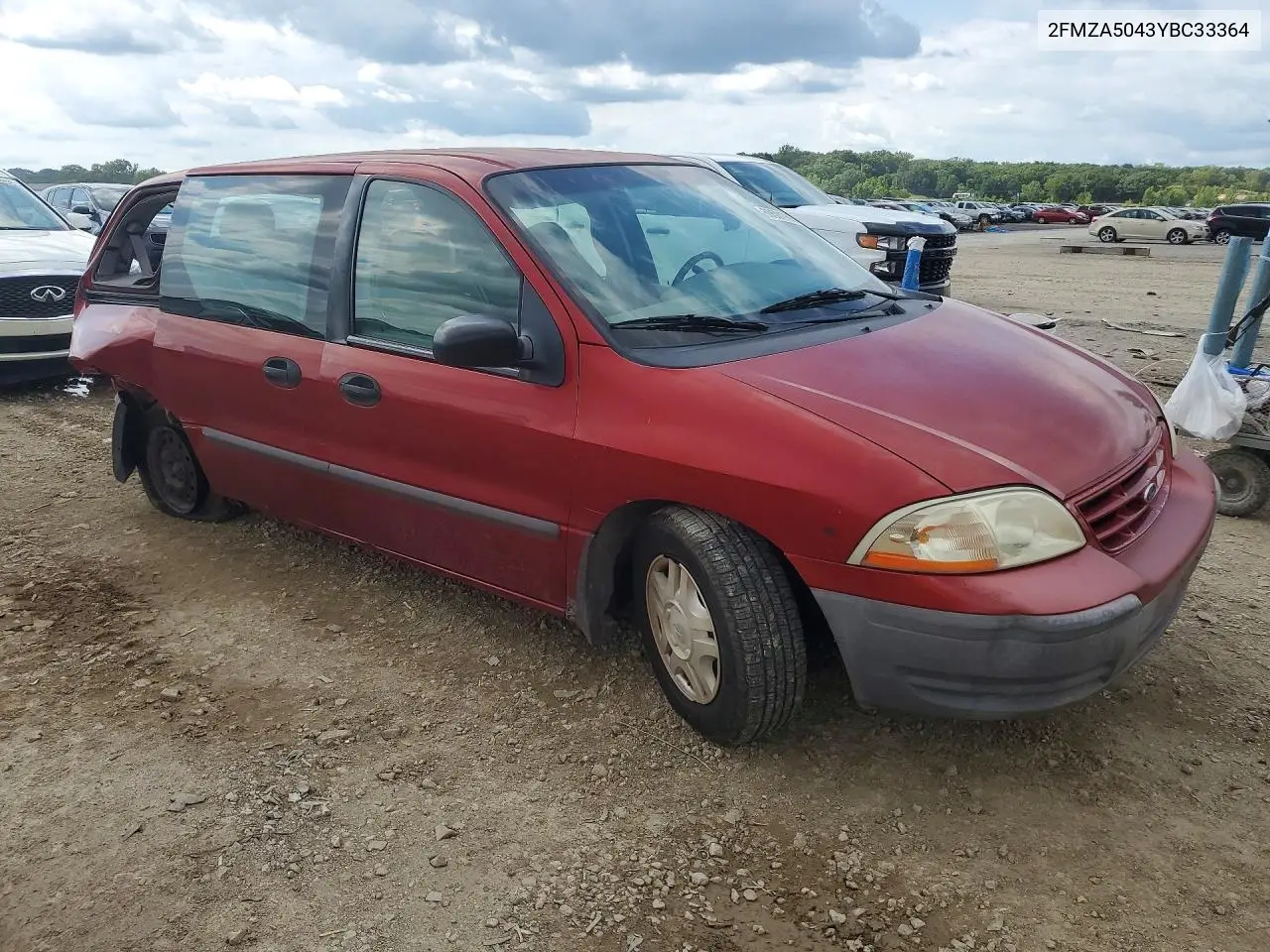 2000 Ford Windstar Wagon VIN: 2FMZA5043YBC33364 Lot: 60501766