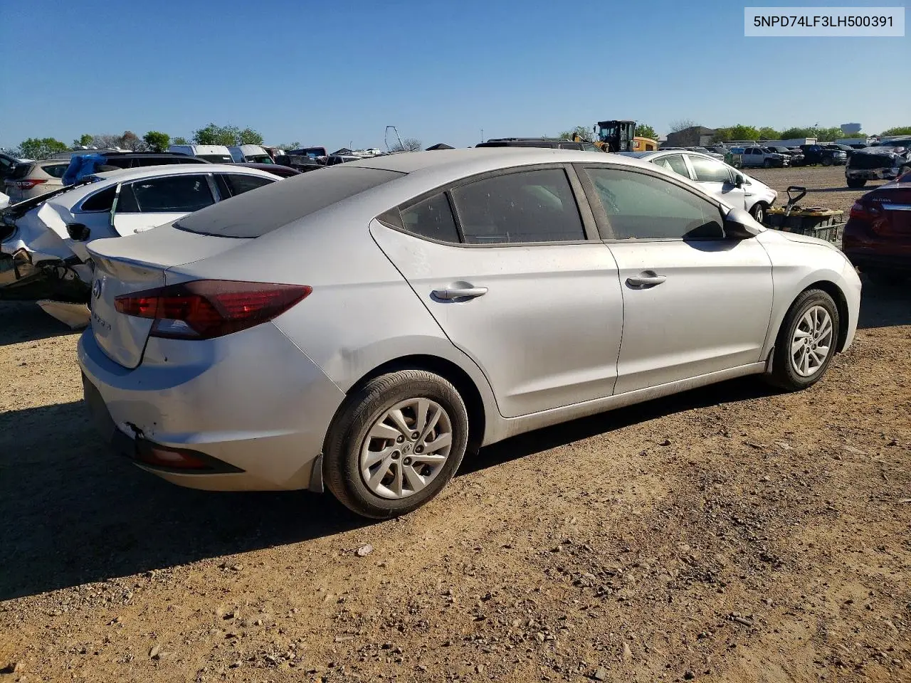 Elantra