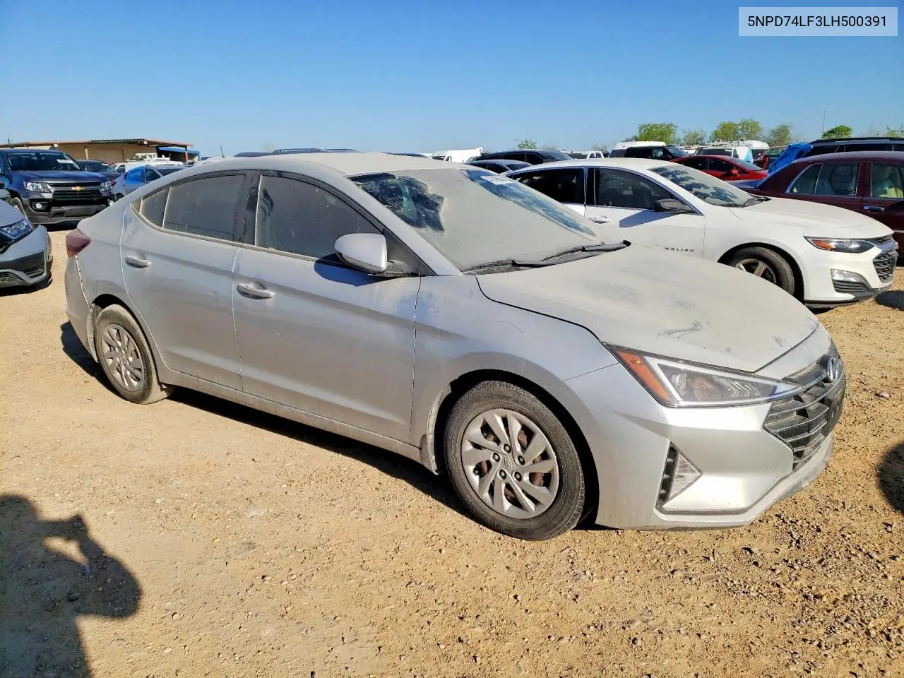 Elantra