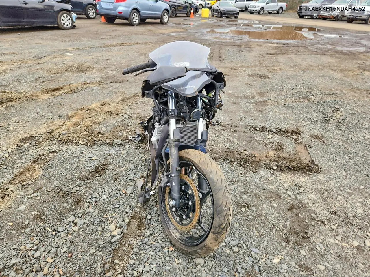 2022 Kawasaki Ex400 VIN: JKAEXKH16NDAH4252 Lot: 45941976