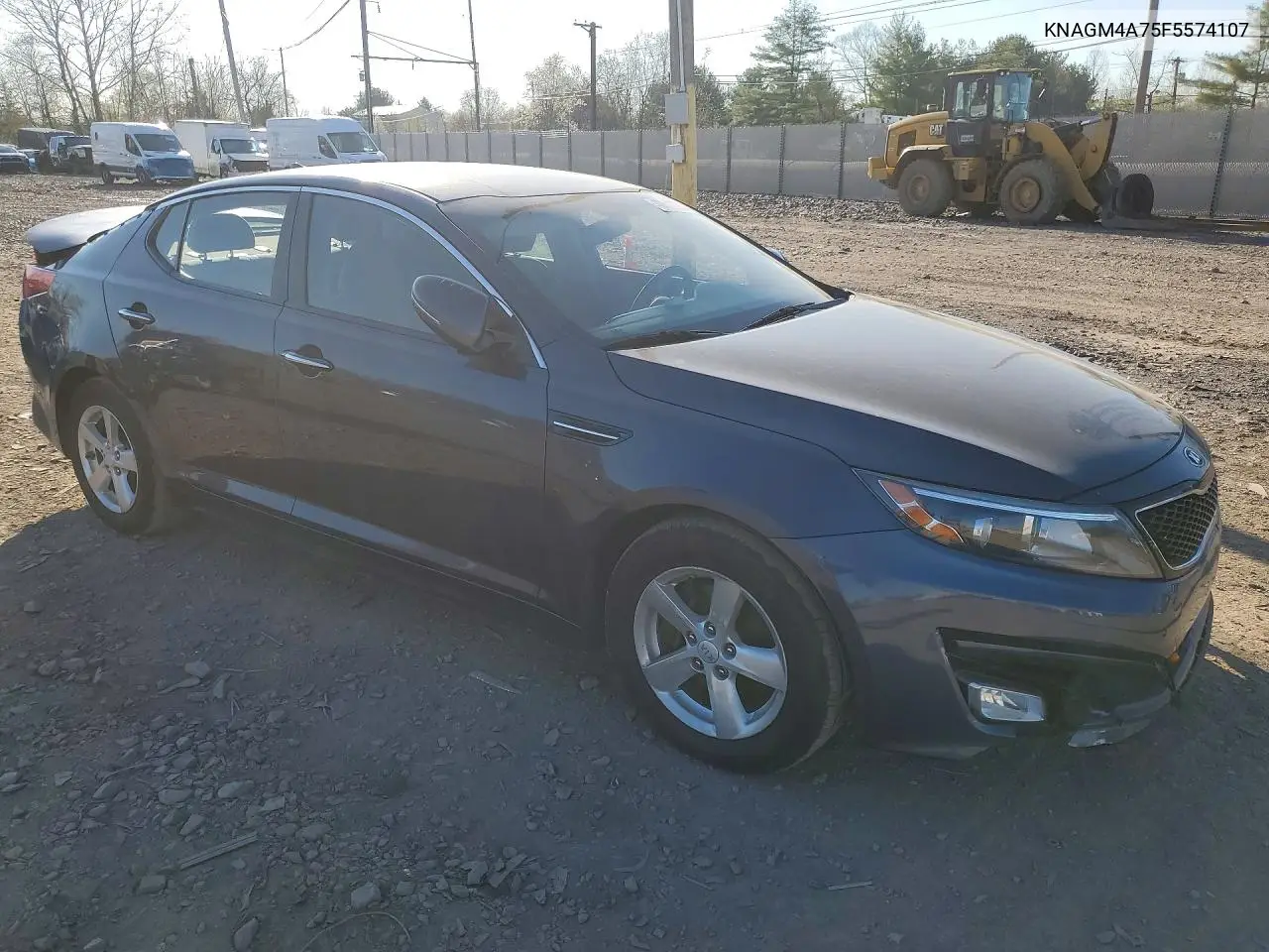 Optima