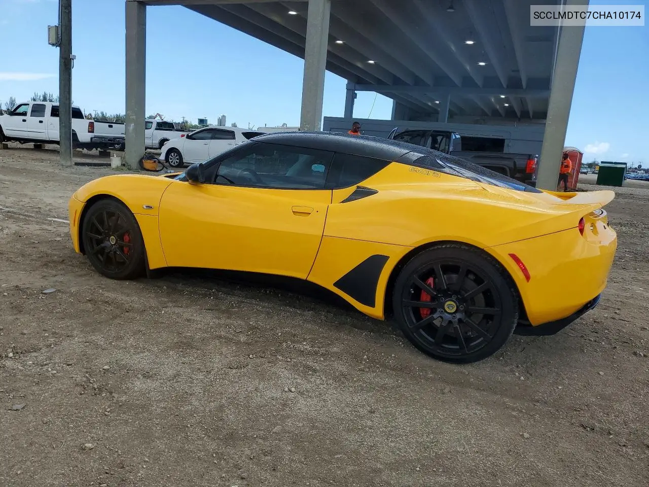 Evora