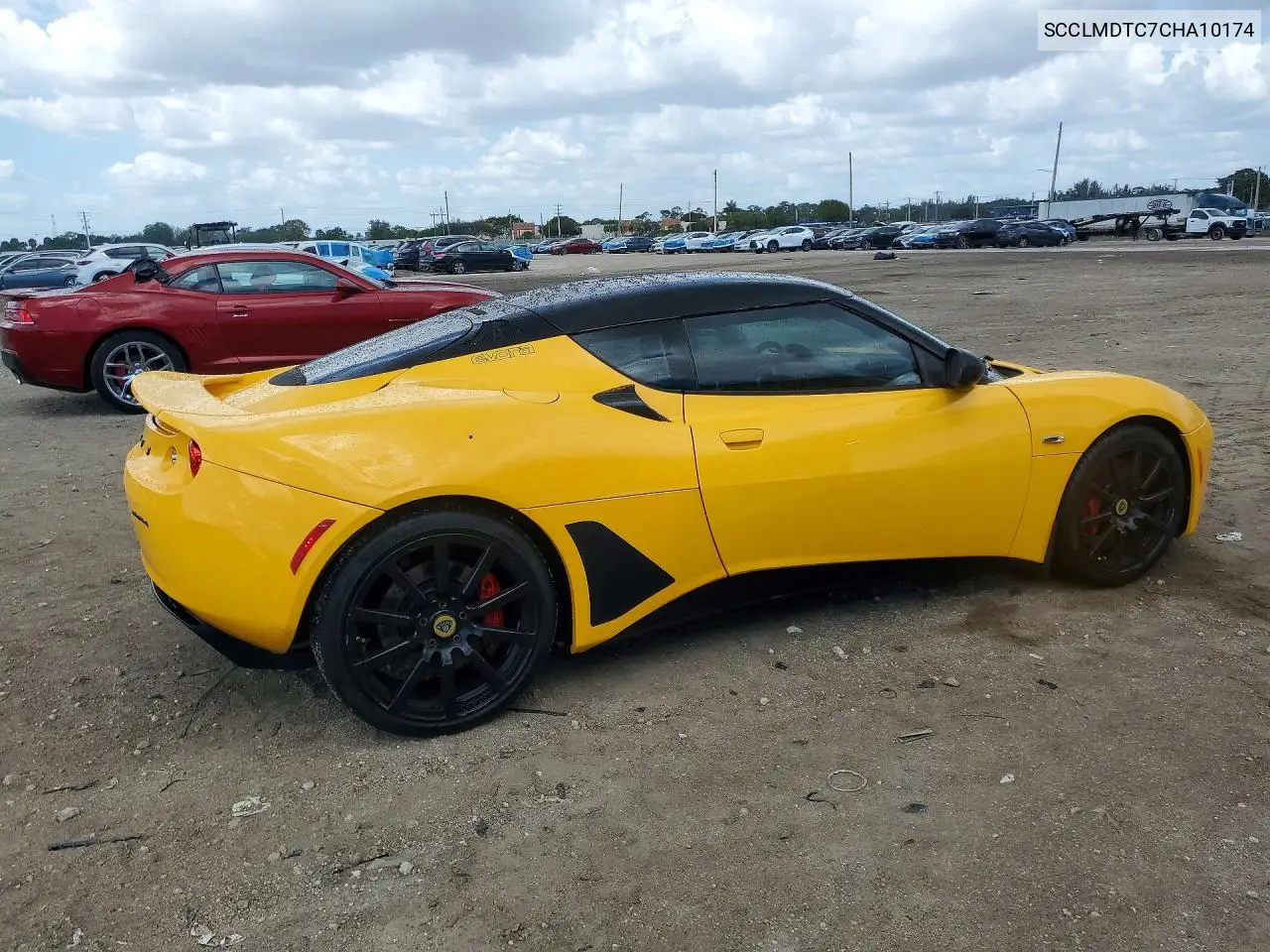 Evora