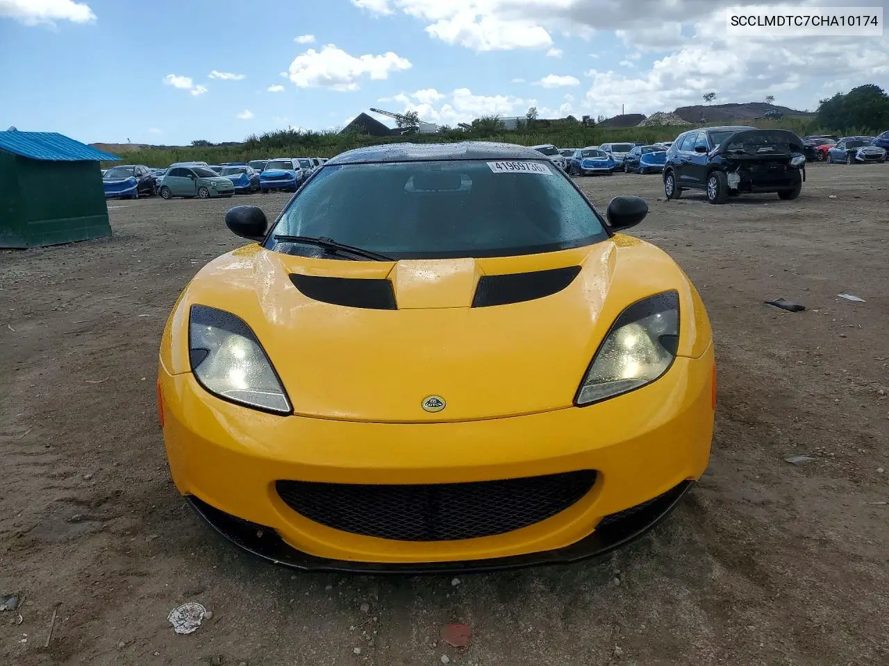 Evora