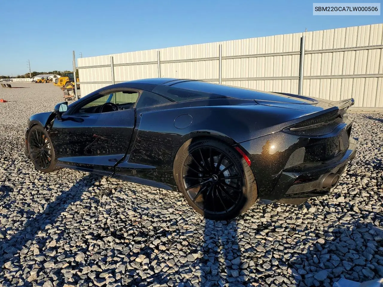 GT