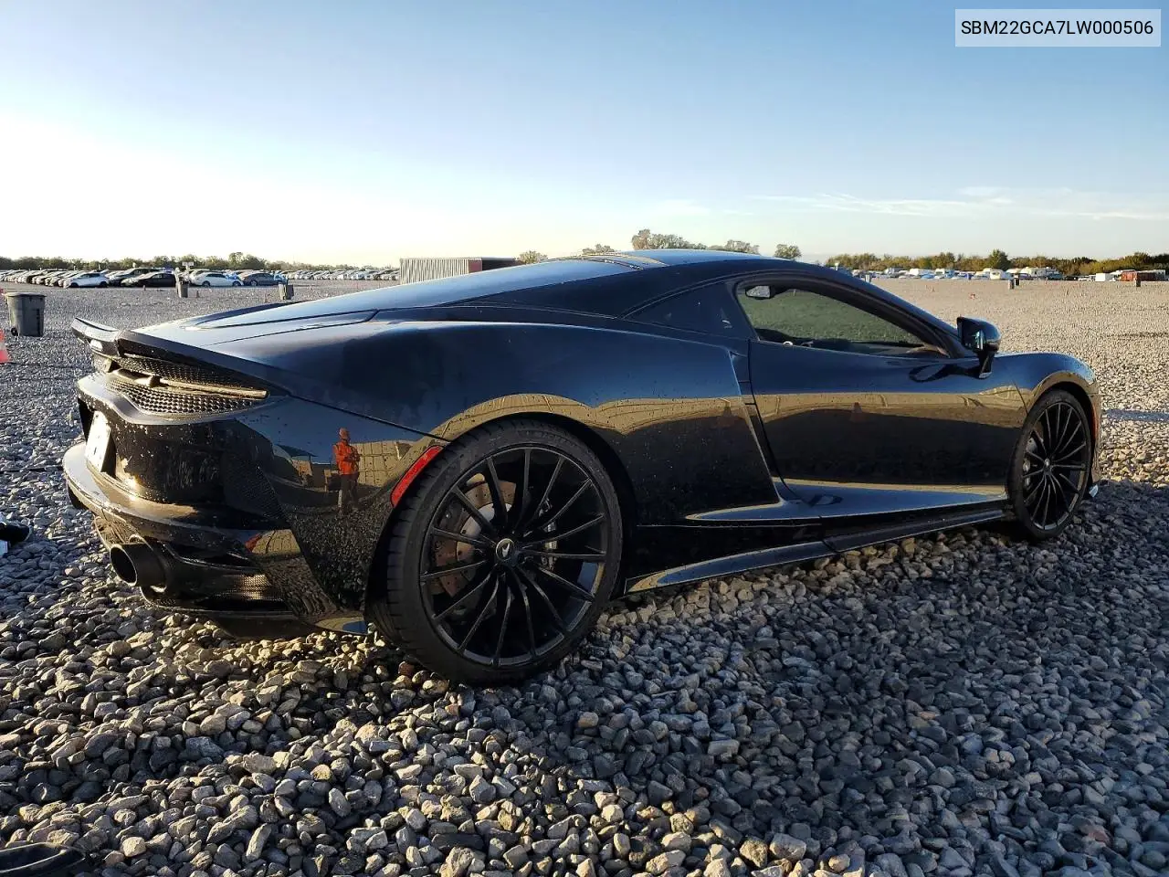 GT