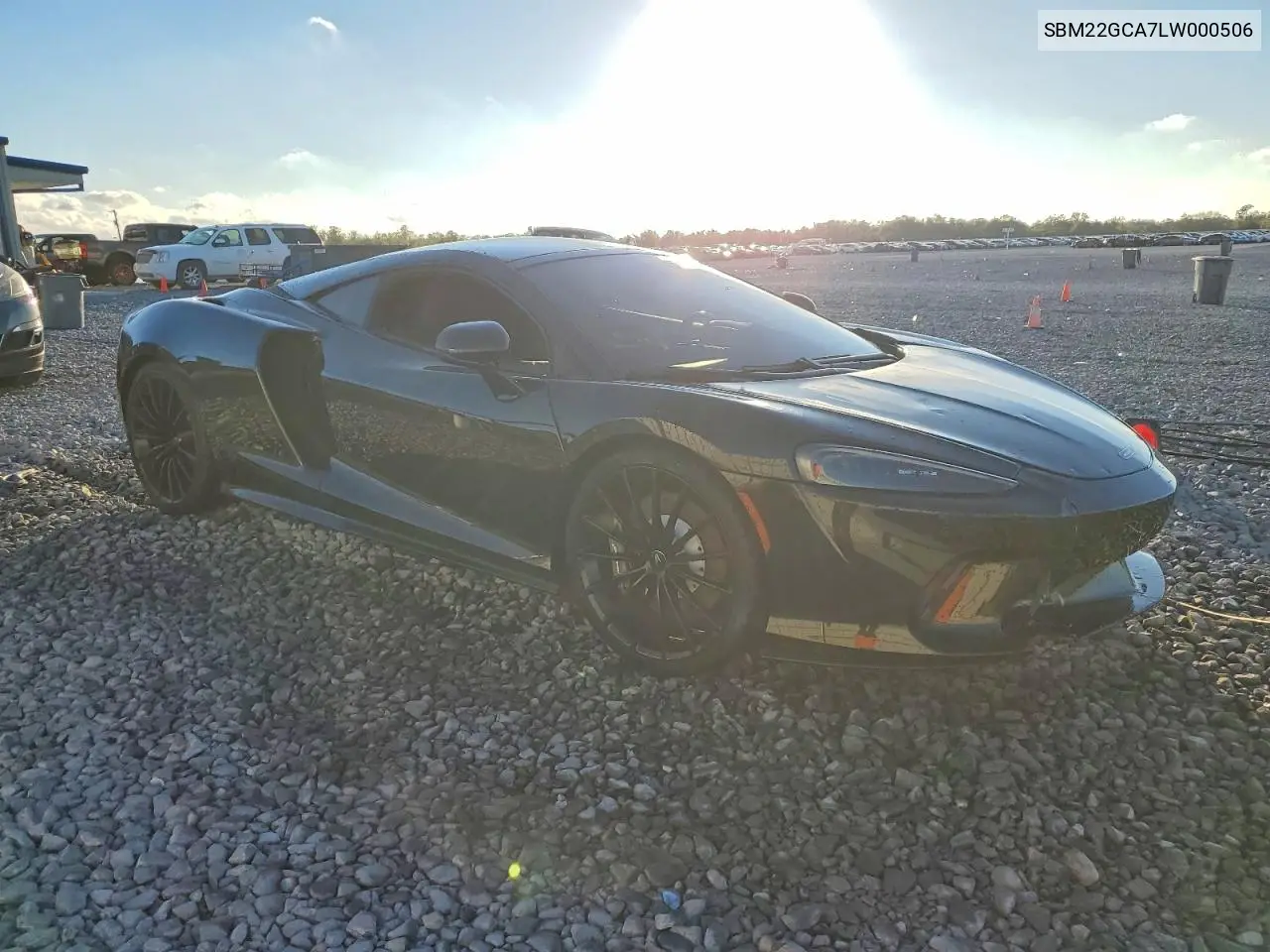 GT