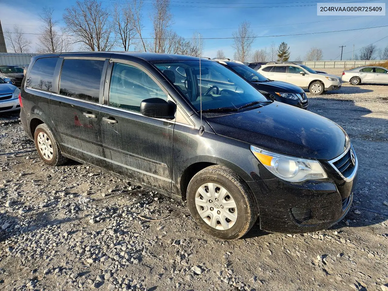 2013 Volkswagen Routan S VIN: 2C4RVAAG0DR725409 Lot: 79362875