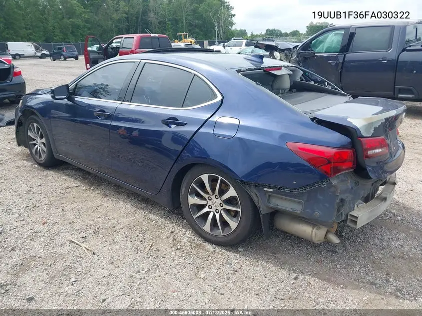 2015 Acura Tlx VIN: 19UUB1F36FA030322 Lot: 45605008