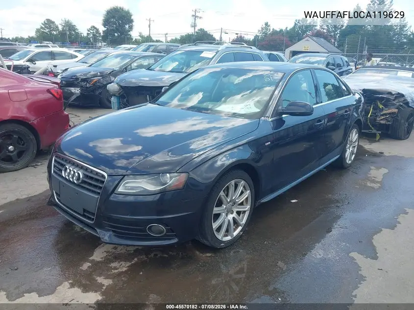 2012 Audi A4 2.0T Premium Plus VIN: WAUFFAFL0CA119629 Lot: 45570182