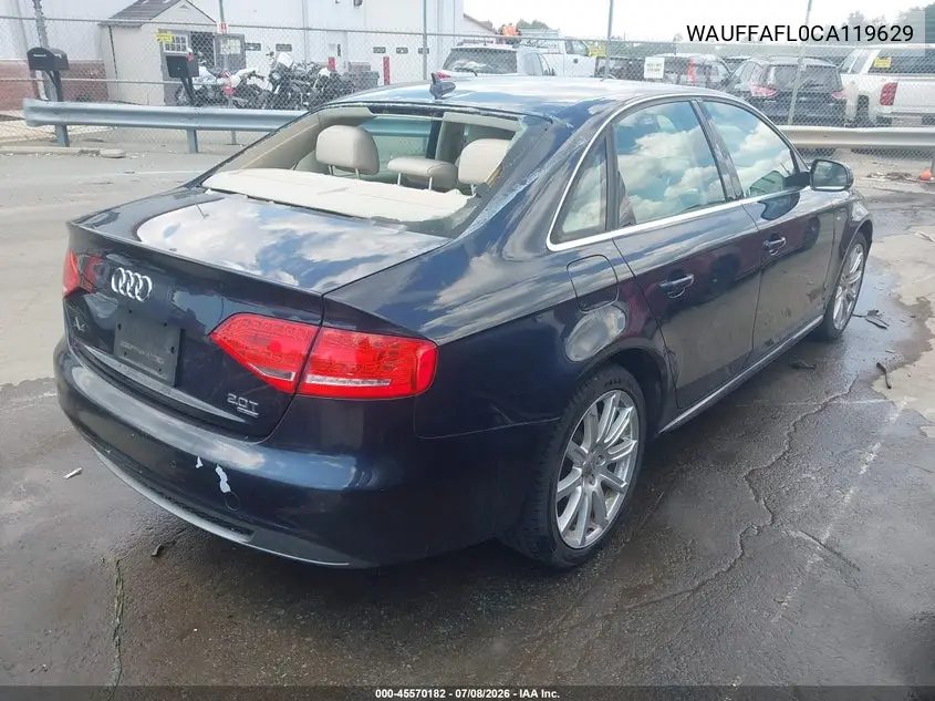 2012 Audi A4 2.0T Premium Plus VIN: WAUFFAFL0CA119629 Lot: 45570182