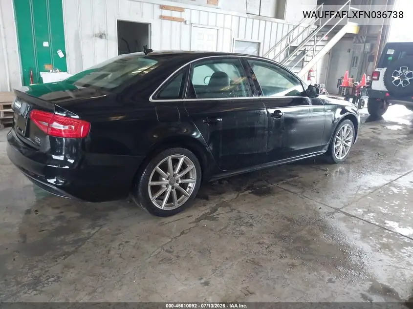 2015 Audi A4 2.0T Premium VIN: WAUFFAFLXFN036738 Lot: 45610092
