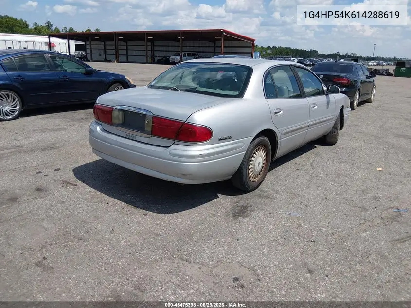 2001 Buick Lesabre Custom VIN: 1G4HP54K614288619 Lot: 45475398
