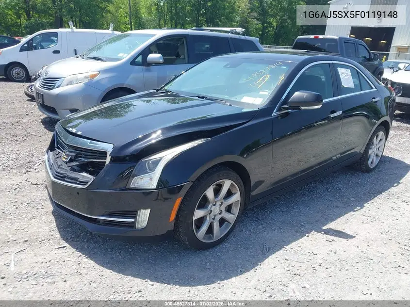 2015 Cadillac Ats Performance VIN: 1G6AJ5SX5F0119148 Lot: 45527814