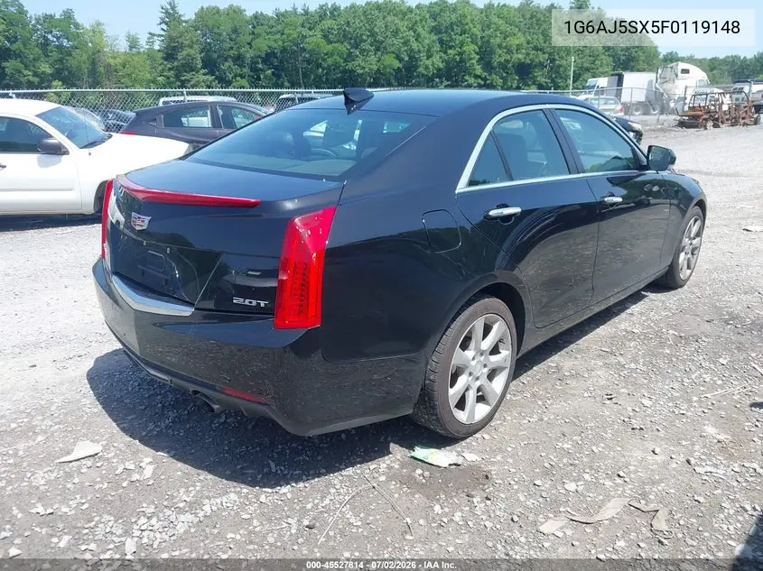2015 Cadillac Ats Performance VIN: 1G6AJ5SX5F0119148 Lot: 45527814