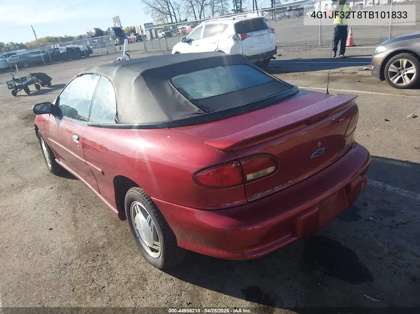 1996 Chevrolet Cavalier Ls VIN: 4G1JF32T8TB101833 Lot: 44956218