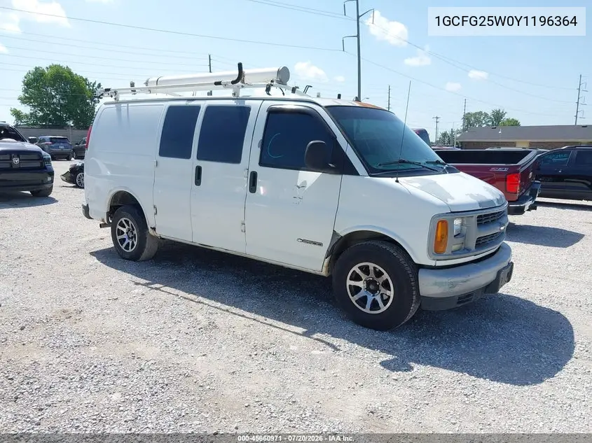 2000 Chevrolet Express VIN: 1GCFG25W0Y1196364 Lot: 45660971