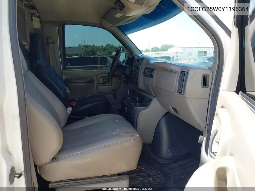 2000 Chevrolet Express VIN: 1GCFG25W0Y1196364 Lot: 45660971