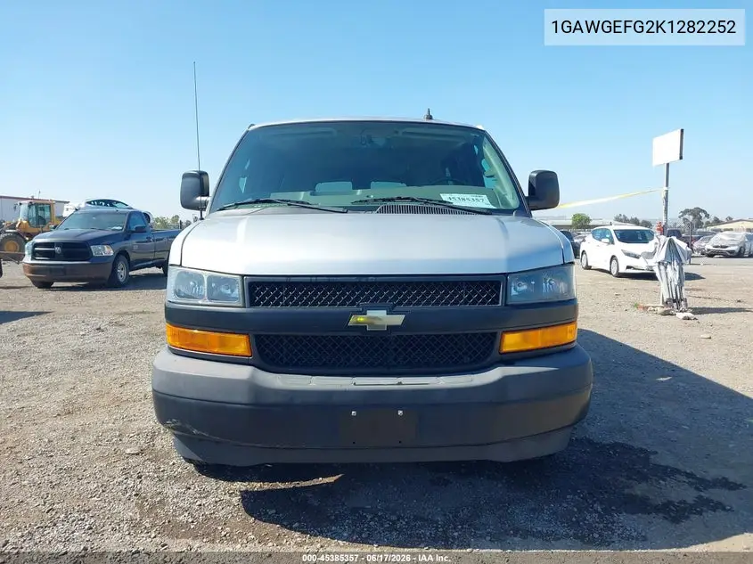 2019 Chevrolet Express 2500 Ls VIN: 1GAWGEFG2K1282252 Lot: 45385357