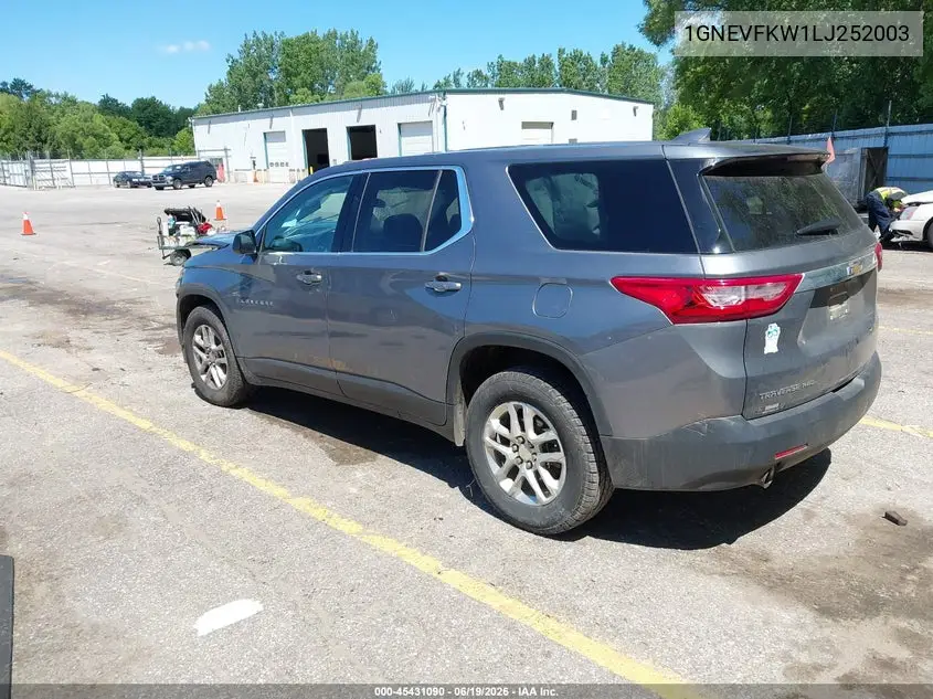 2020 Chevrolet Traverse Awd Ls VIN: 1GNEVFKW1LJ252003 Lot: 45431090