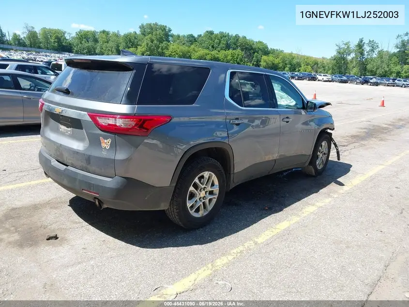 2020 Chevrolet Traverse Awd Ls VIN: 1GNEVFKW1LJ252003 Lot: 45431090