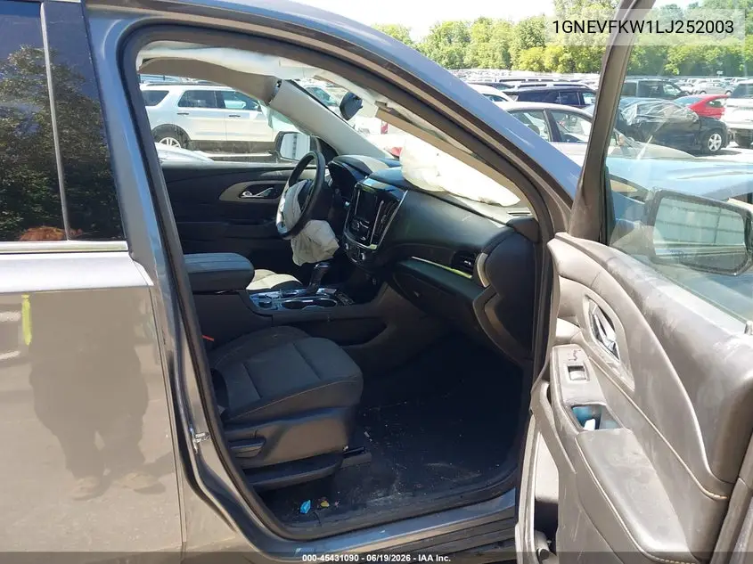 2020 Chevrolet Traverse Awd Ls VIN: 1GNEVFKW1LJ252003 Lot: 45431090