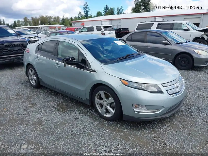 2013 Chevrolet Volt VIN: 1G1RE6E48DU102595 Lot: 45336986