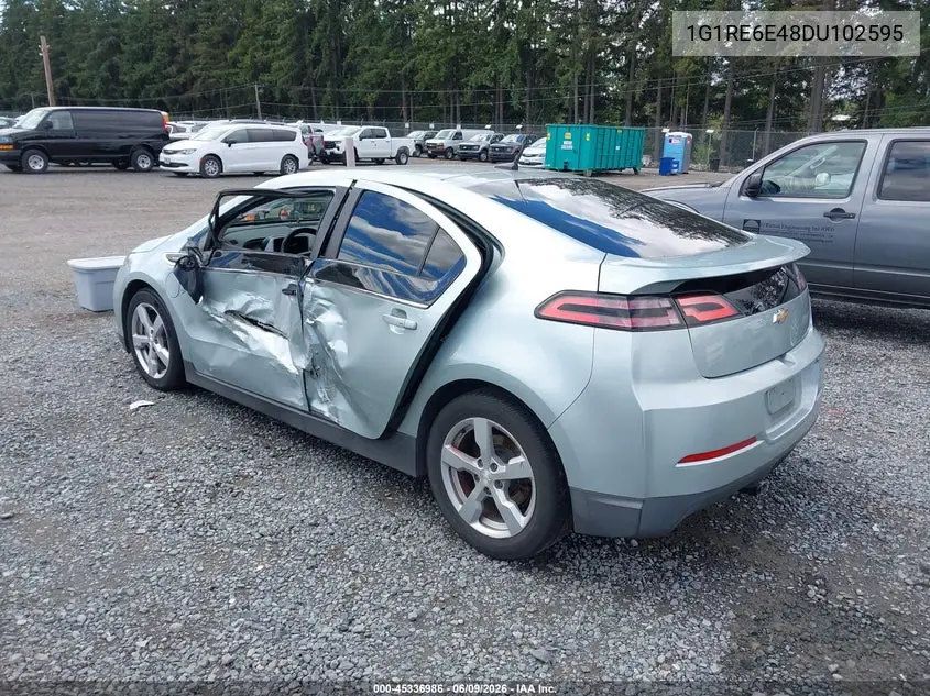 2013 Chevrolet Volt VIN: 1G1RE6E48DU102595 Lot: 45336986