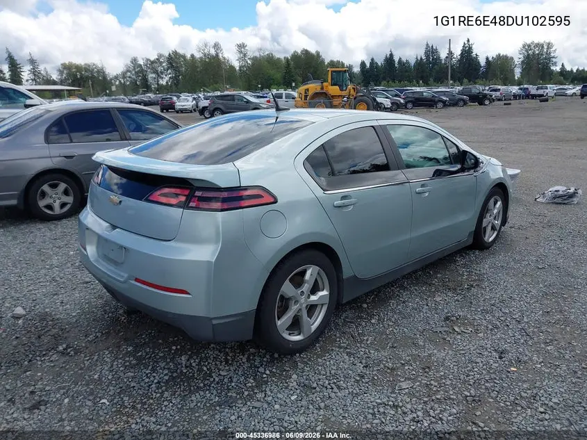 2013 Chevrolet Volt VIN: 1G1RE6E48DU102595 Lot: 45336986