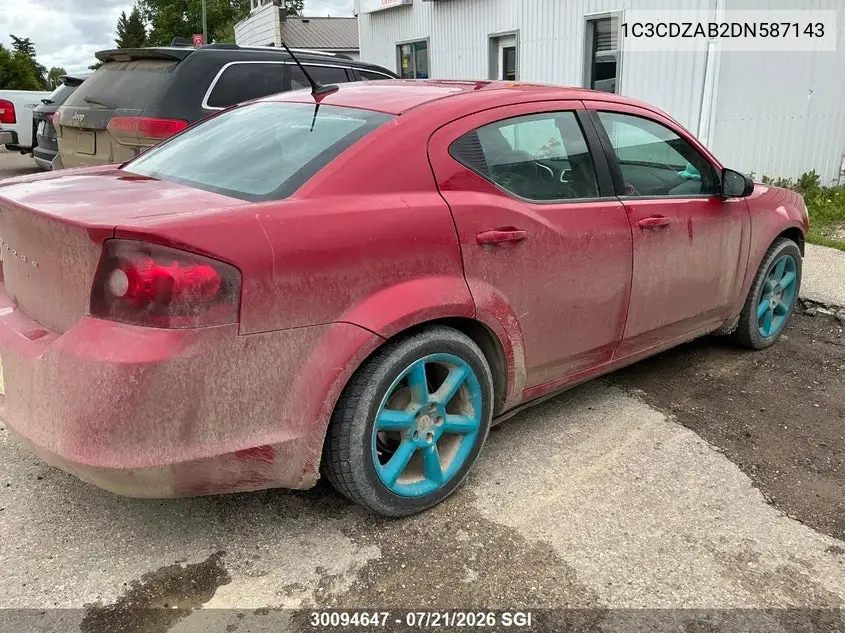 2013 Dodge Avenger Se VIN: 1C3CDZAB2DN587143 Lot: 30094647