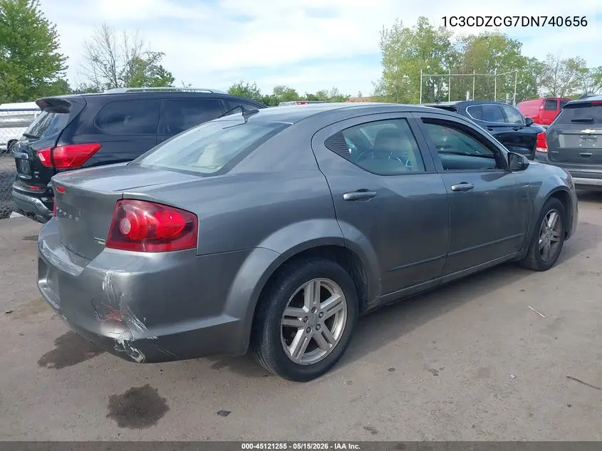 2013 Dodge Avenger Sxt VIN: 1C3CDZCG7DN740656 Lot: 45121255