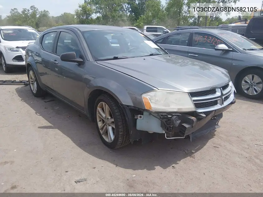 2013 Dodge Avenger Se V6 VIN: 1C3CDZAG8DN582105 Lot: 45269690