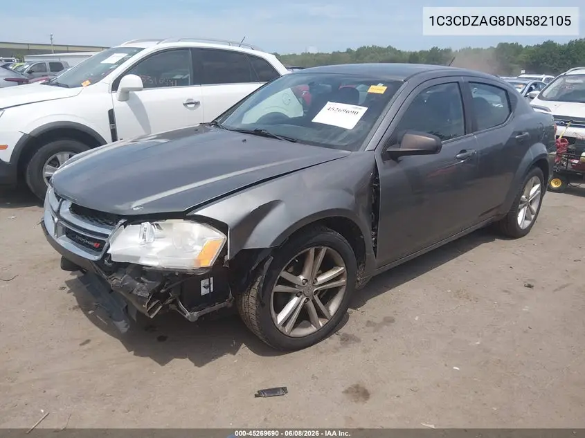 2013 Dodge Avenger Se V6 VIN: 1C3CDZAG8DN582105 Lot: 45269690