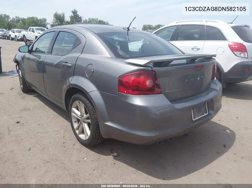 2013 Dodge Avenger Se V6 VIN: 1C3CDZAG8DN582105 Lot: 45269690