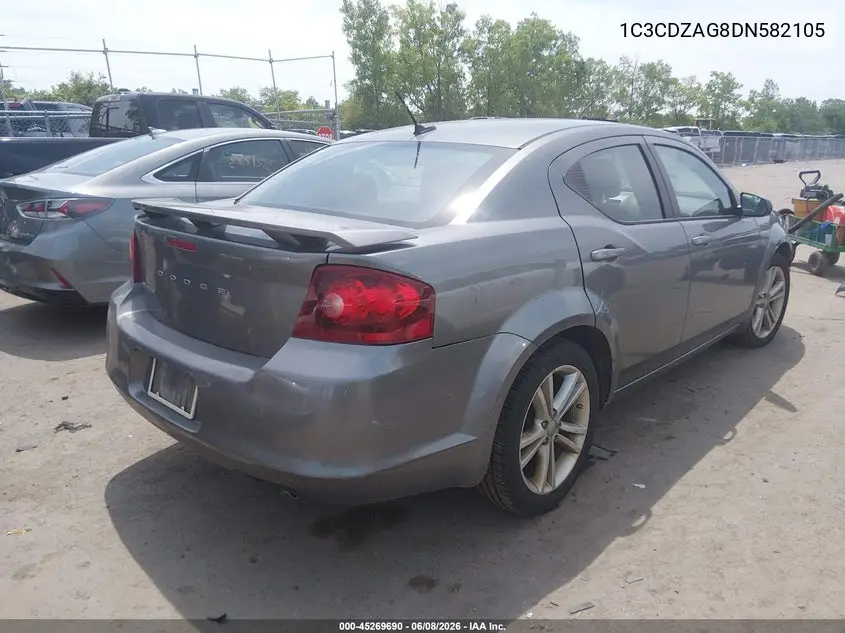 2013 Dodge Avenger Se V6 VIN: 1C3CDZAG8DN582105 Lot: 45269690
