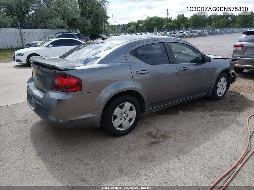 2013 Dodge Avenger Se V6 VIN: 1C3CDZAG0DN575830 Lot: 45413053