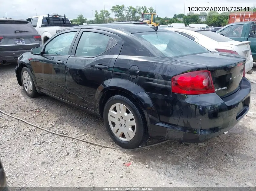2013 Dodge Avenger Se VIN: 1C3CDZABXDN725141 Lot: 45423655